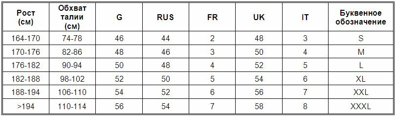 Мужское белье оптом, размеры